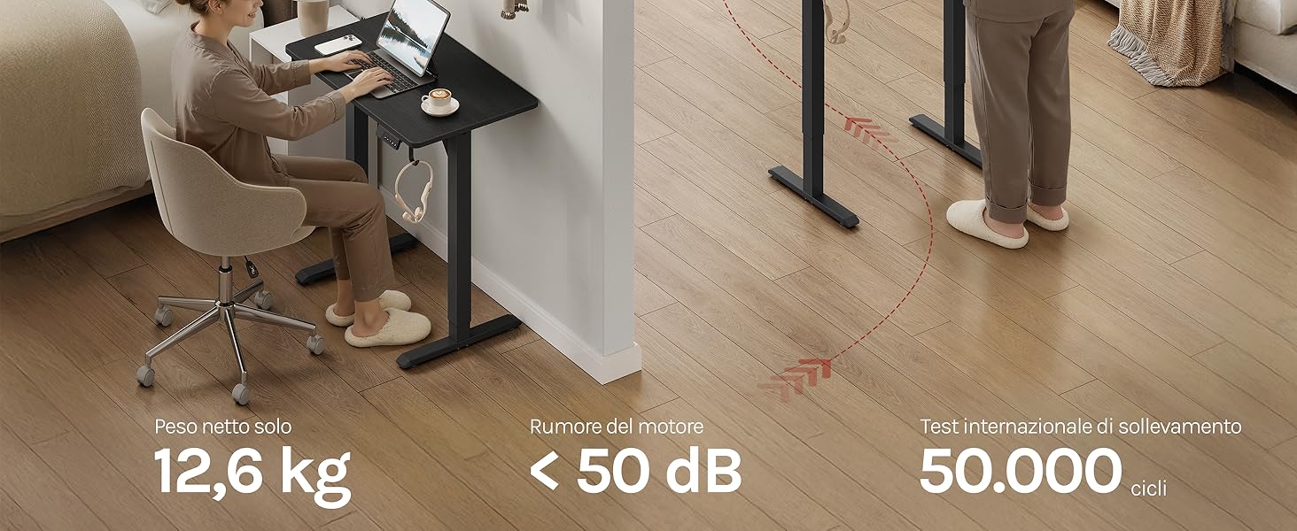 Il testo dice «12,6 kg», «< 50 dB», «50.000». Pannelli multipli che mostrano le sedie da ufficio in uso, con specifiche che evidenziano i parametri di peso, livello di rumorosità e durata.