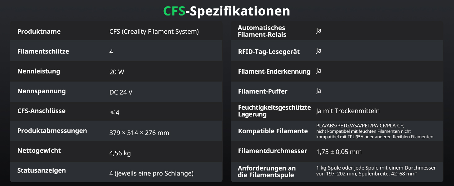 Der Text lautet „CFS-Spezifikationen“, gefolgt von einer Tabelle mit technischen Spezifikationen auf Deutsch mit Produktdetails und Maßen.
