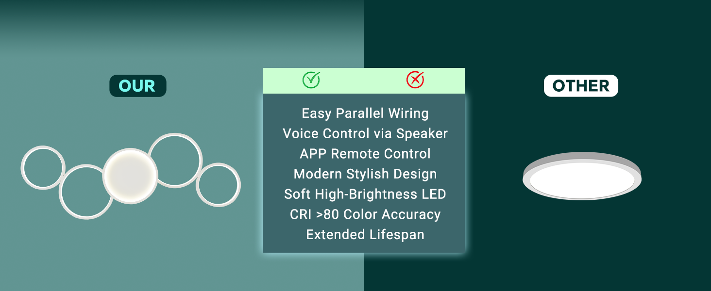 Technisches Diagramm oder Interface-Design mit kreisförmigen Elementen und Verbindungslinien mit moderner minimalistischer Ästhetik.
