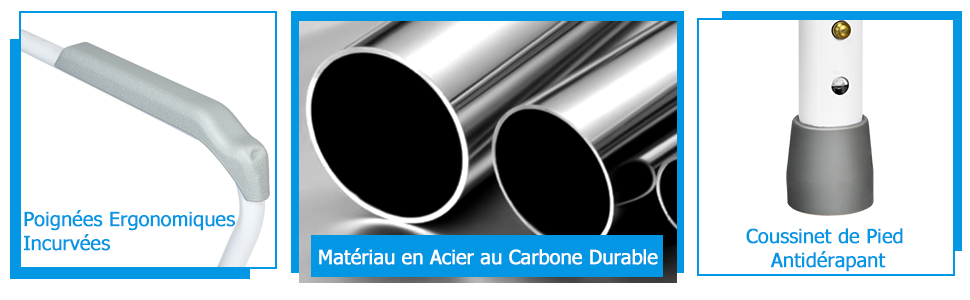 Cadres de Sécurité