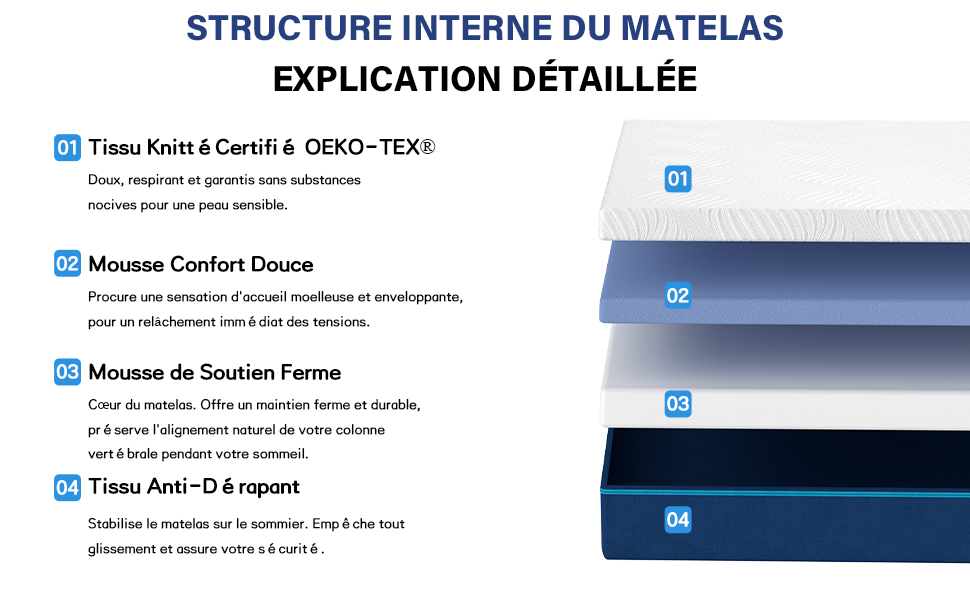 aplus content image