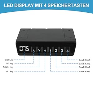 Contrôleur multifonctionnel