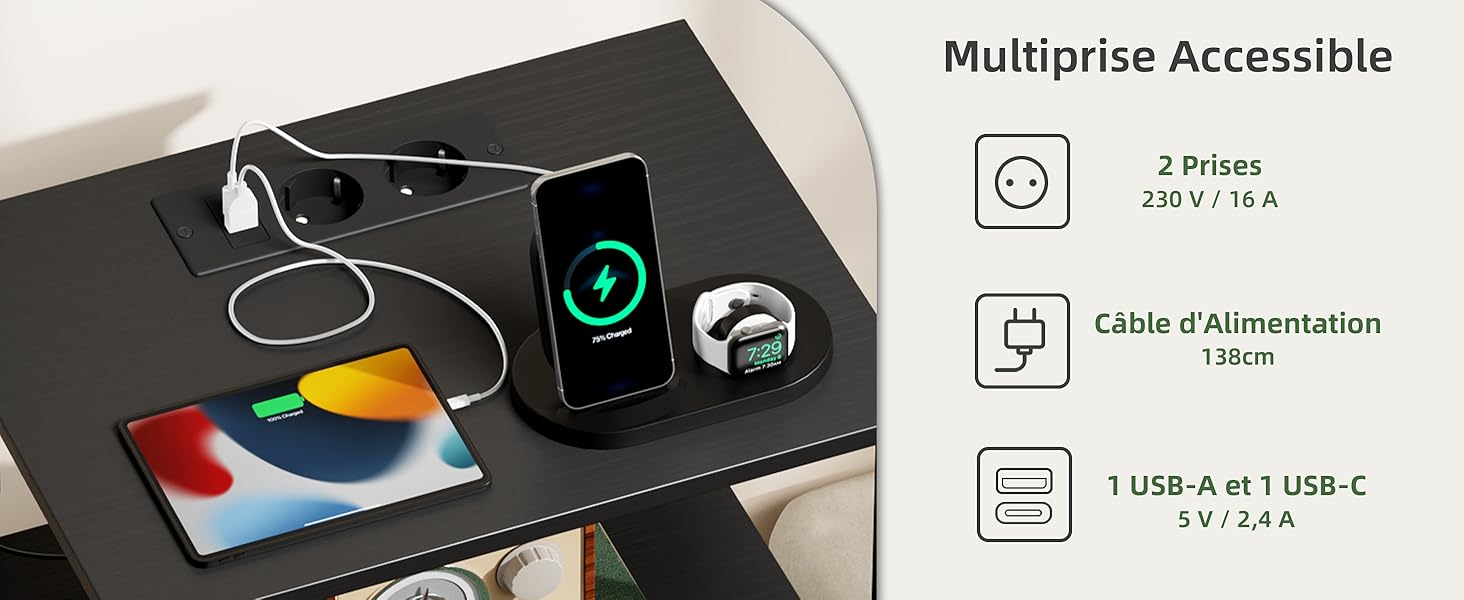 Le texte indique « Multiprise Accessible » avec les spécifications « 2 prises 230V/16A », « Câble d'alimentation 1,5 m », « 1 USB-A et 1 USB-C ». Multiprise noire avec ports USB et prises standard.