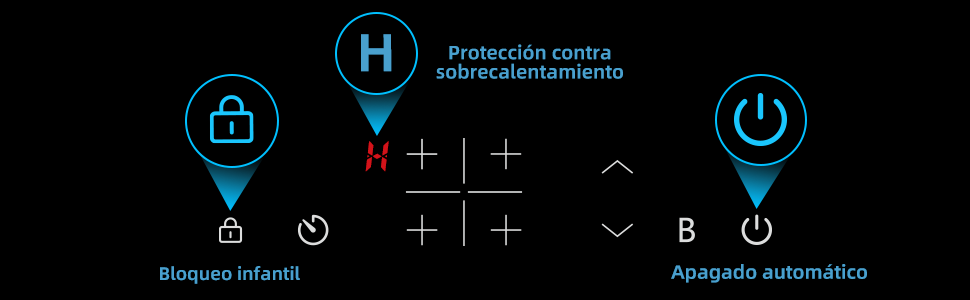 Placa de inducción 
