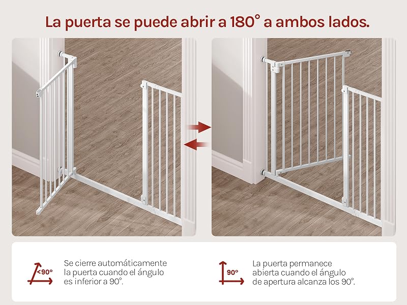 El texto dice «La puerta se puede abrir a 180° a ambos lados». Diagrama instructivo que muestra la instalación y el funcionamiento de una puerta de seguridad blanca desde varios ángulos.