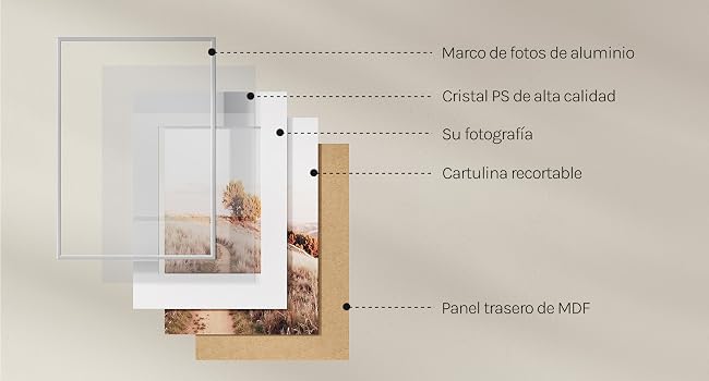 aplus content image