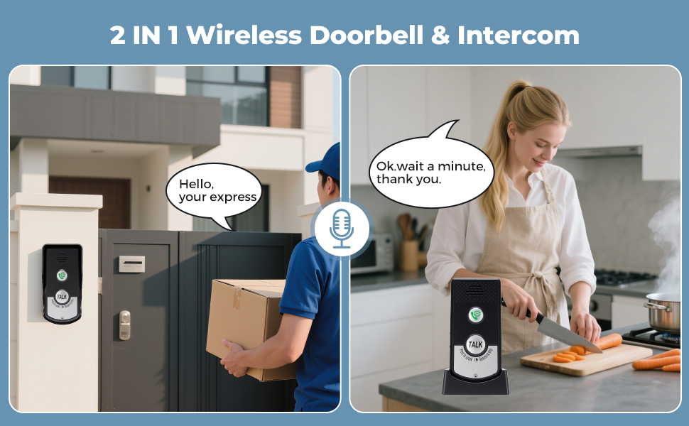 Système de sonnette et d'interphone sans fil 2 en 1 présenté dans plusieurs vues, avec des démonstrations d'installation et d'utilisation avec une interface d'appareil intelligent.
