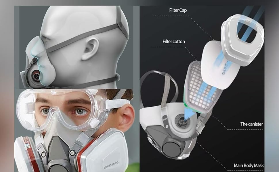 Máscara de respiración de seguridad multivista que muestra accesorios de filtro, gafas de seguridad y características técnicas de diseño con detalles en blanco y azul.
