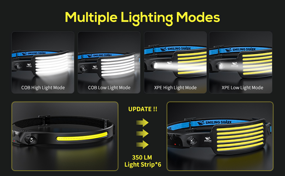 Smiling Shark Lampe Frontale LED
