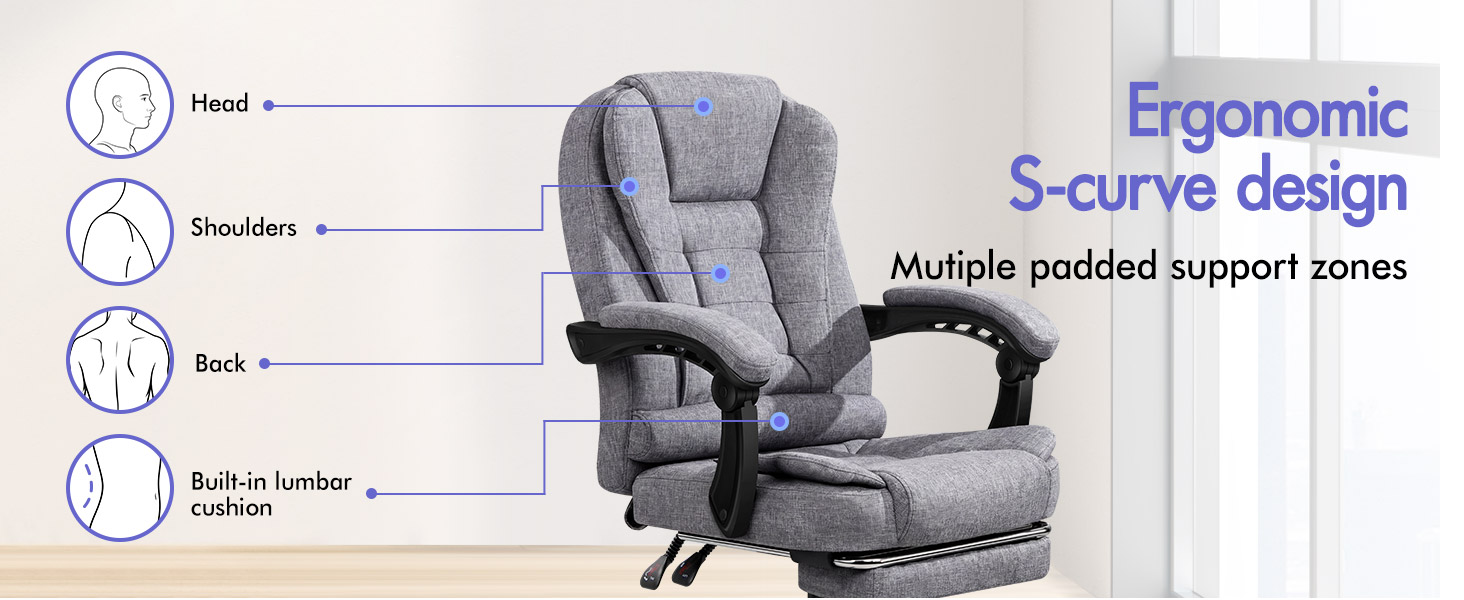 Text reads 'Ergonomic S-curve design' and 'Multiple padded support'. Gray upholstered office chair shown with circular callout diagrams indicating ergonomic support points for head, shoulders, back, and lumbar areas.