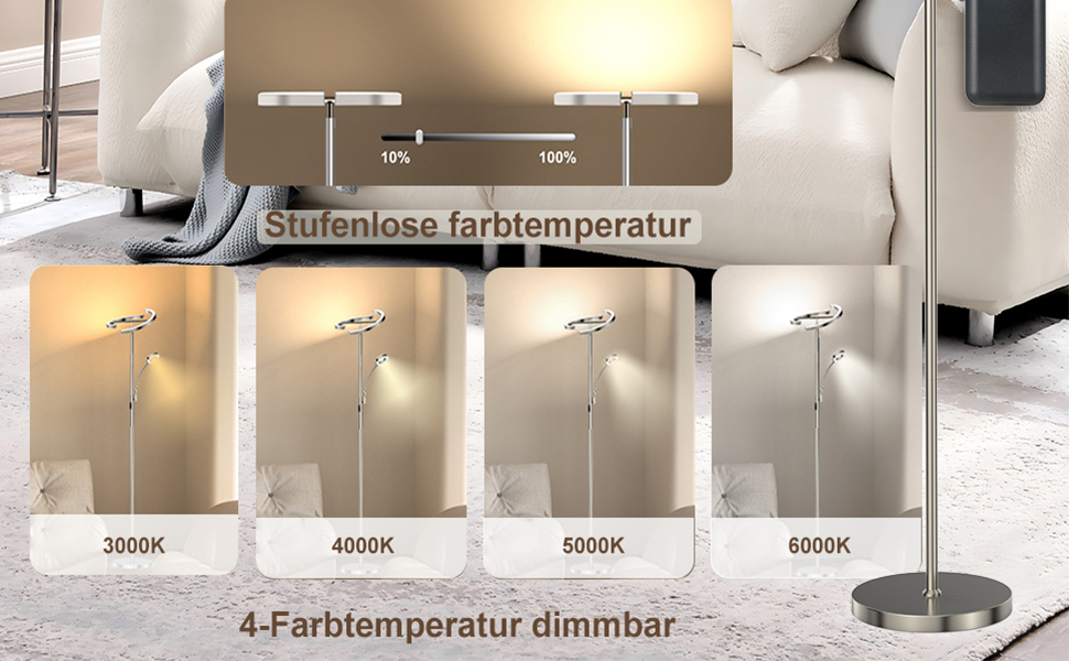 Lighting temperature comparison showing four illumination settings from 2000K to 6000K, demonstrating adjustable color temperatures for a dimmable light.