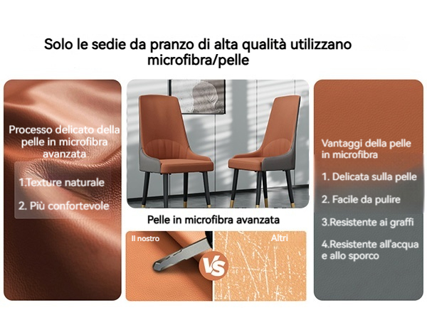 FATIVO Sedie Sala da Pranzo Scandinave Set da 2 Sedie Cucina Sedie Soggiorno Pelle Camera da Letto