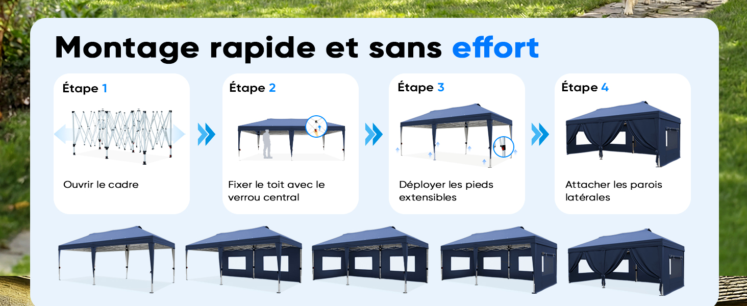Le texte se lit comme suit : « Montage rapide et sans effort ». Schéma d'instructions de montage montrant les étapes à suivre pour installer ce qui semble être un auvent ou une structure de tente en plusieurs étapes.