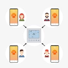 d'un téléphone portable avec un homme et une femme