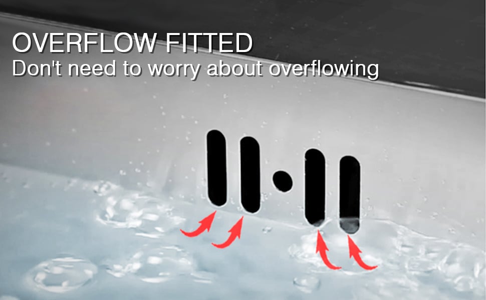 overflow
