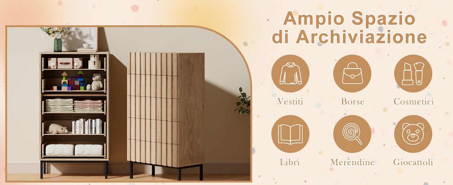 Il testo recita 'Ampio Spazio di Archiviazione'. Vetrina per soluzioni di archiviazione interne con icone che rappresentano diverse caratteristiche di archiviazione e installazione in un armadietto marrone.