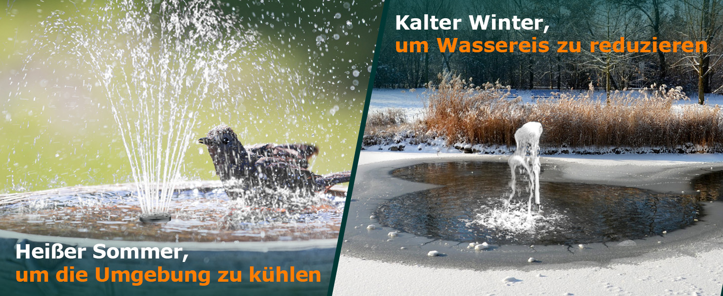 Sommer und Winter Wasserbewegung