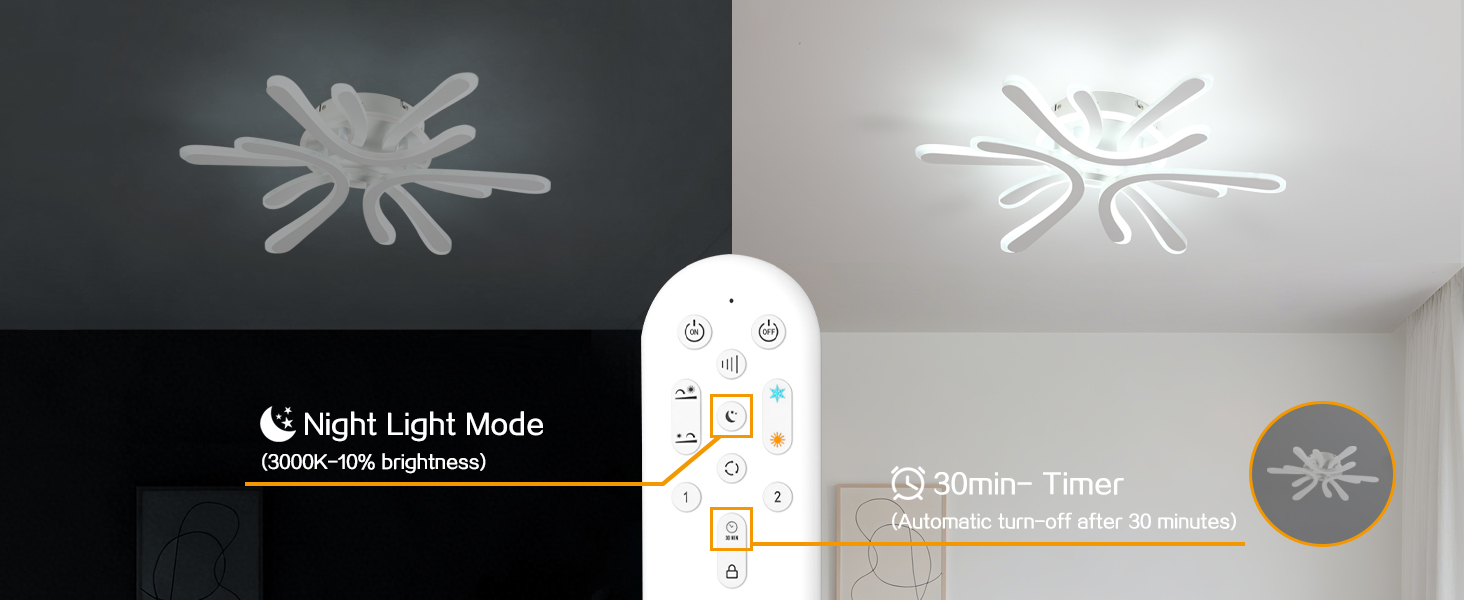 Technische Diagrammsequenz, die Lichtmuster und Spezifikationen vor dunklem Hintergrund mit weißen Grafiken und Messindikatoren zeigt.