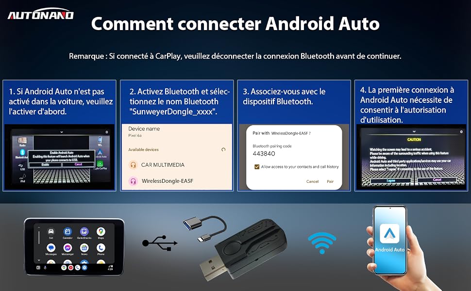 So verbinden Sie Android Auto