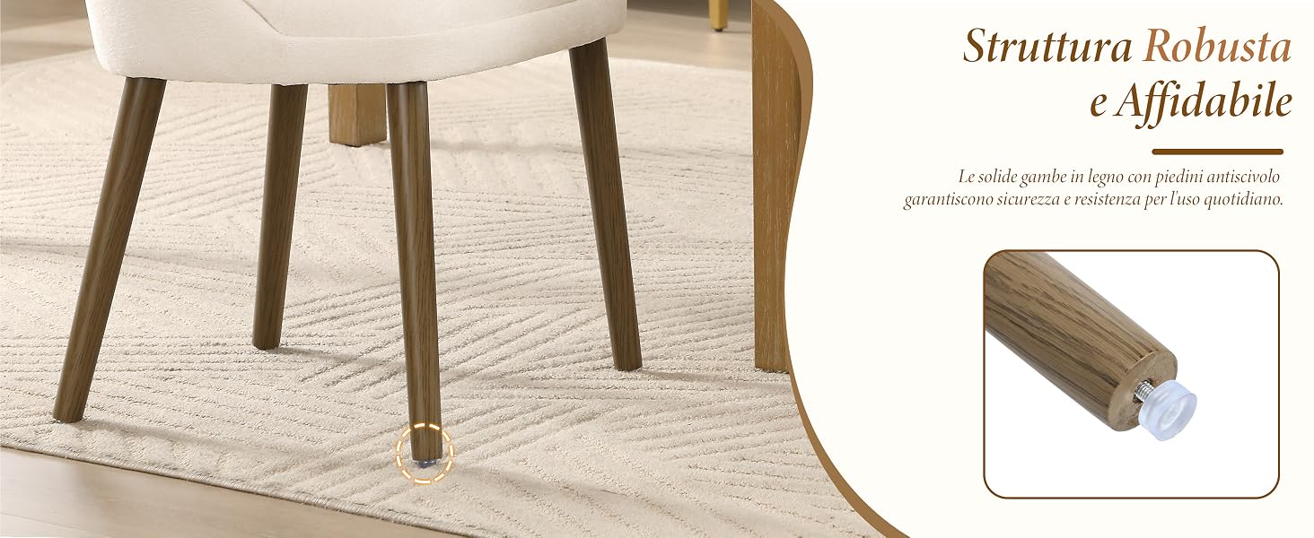 Il testo recita «Struttura Robusta e Affidabile». Serie di immagini che mostrano le gambe e le strutture di supporto dei mobili in legno su una moquette leggera o su una superficie di moquette.