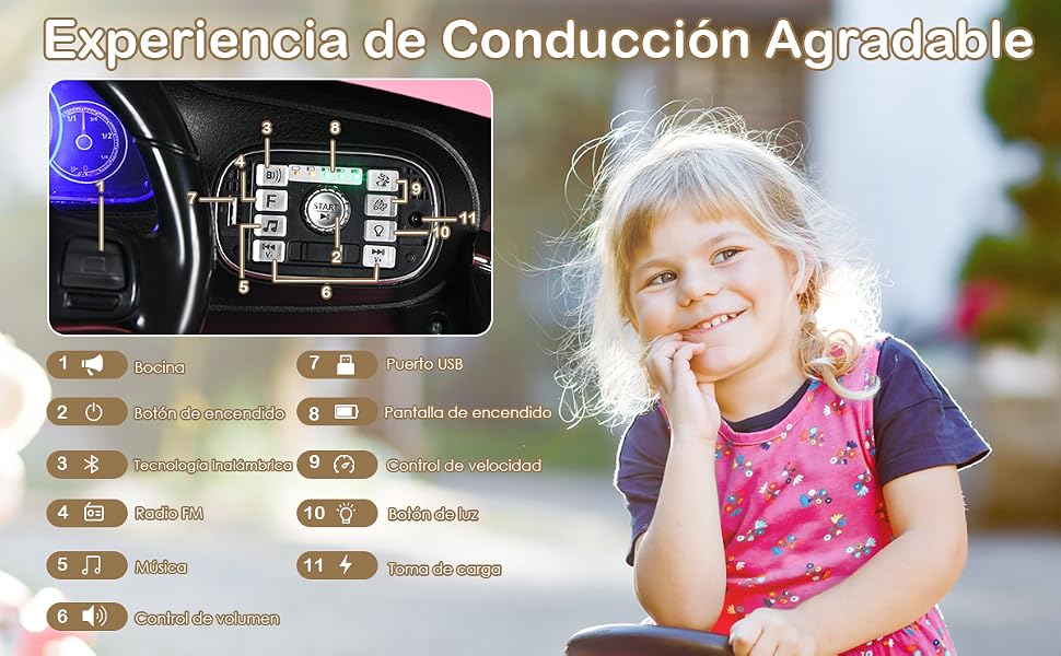 Coche Eléctrico