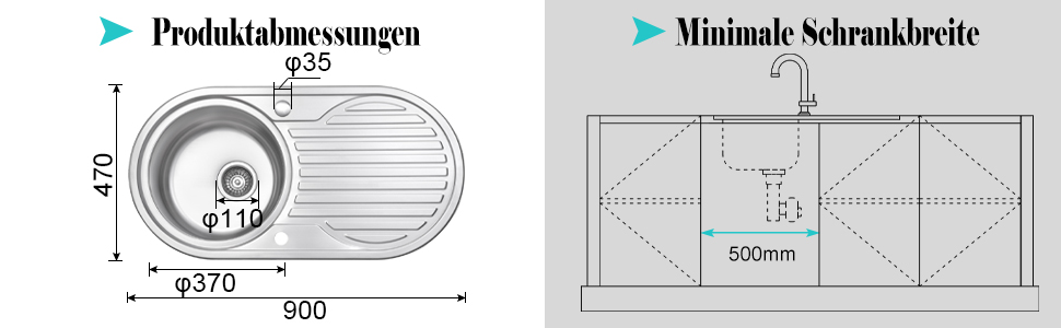 ein Diagramm eines Kanaldeckels und ein Querschnitt der Oberseite des Deckels