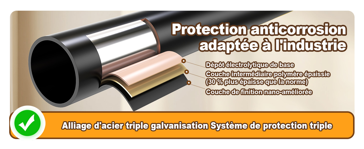 Le texte indique « Protection anticorrosion » et « adaptée à l'industrie ». Enduit de protection industriel ou échantillon de matériau présenté en coupe transversale avec spécifications techniques.