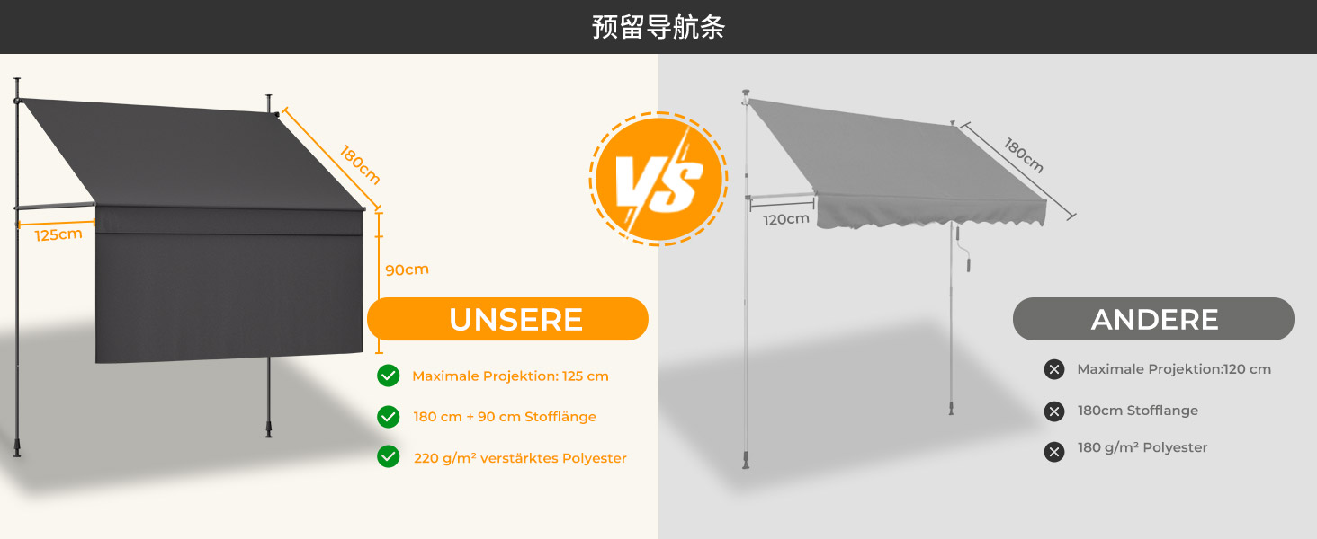 Der Text lautet „UNSERE“ und „ANDERE“ auf grauen Vergleichsfeldern. Produktvergleichsdiagramm mit technischen Spezifikationen mit Aufzählungspunkten und Anmerkungen.
