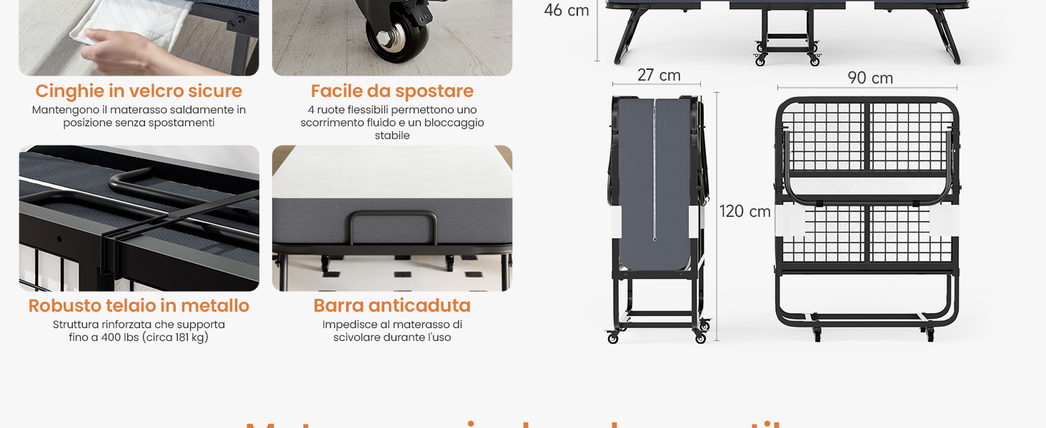 Serie di immagini didattiche che mostrano le fasi di assemblaggio di un giroletto o di un mobile in metallo, con viste dettagliate delle parti di collegamento e dell'hardware.