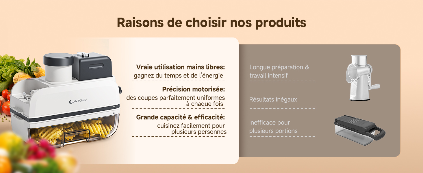 Le texte se lit comme suit : « Raisons de choisir nos produits ». Interface de sélection de produits affichant plusieurs articles avec un texte descriptif en français.