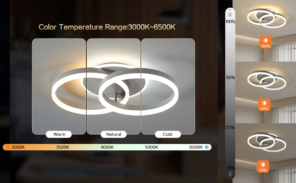 Runde LED-Deckenleuchte mit einstellbarer Farbtemperatur von 3000K bis 6500K. Drei ineinandergreifende Ringe sorgen für warme, neutrale und kühle Lichteinstellungen. Die Seitenwand zeigt Installationsbeispiele