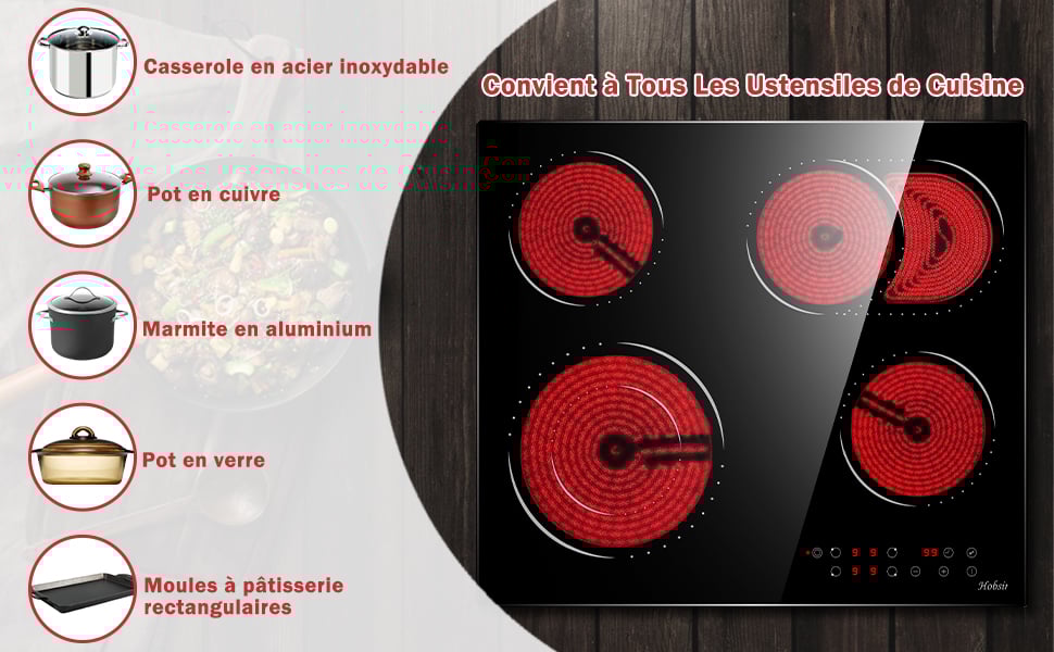 tables de induction