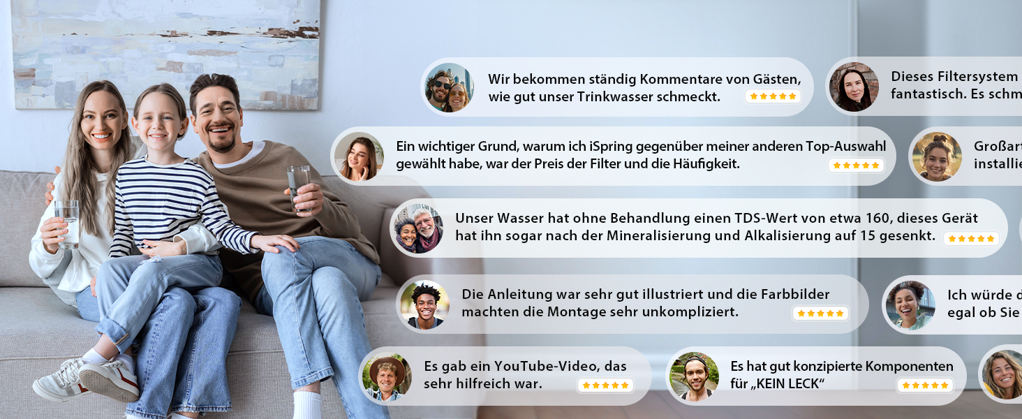 Ein Sofa, auf dem drei Personen sitzen, umgeben von kreisförmigen Profilbildern und deutschem Text.
