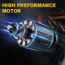 Il testo dice «HIGH PERFORMANCE MOTOR». Vista in sezione trasversale di un motore elettrico con nucleo illuminato in blu, che mostra i componenti interni tra cui rotore e avvolgimenti.