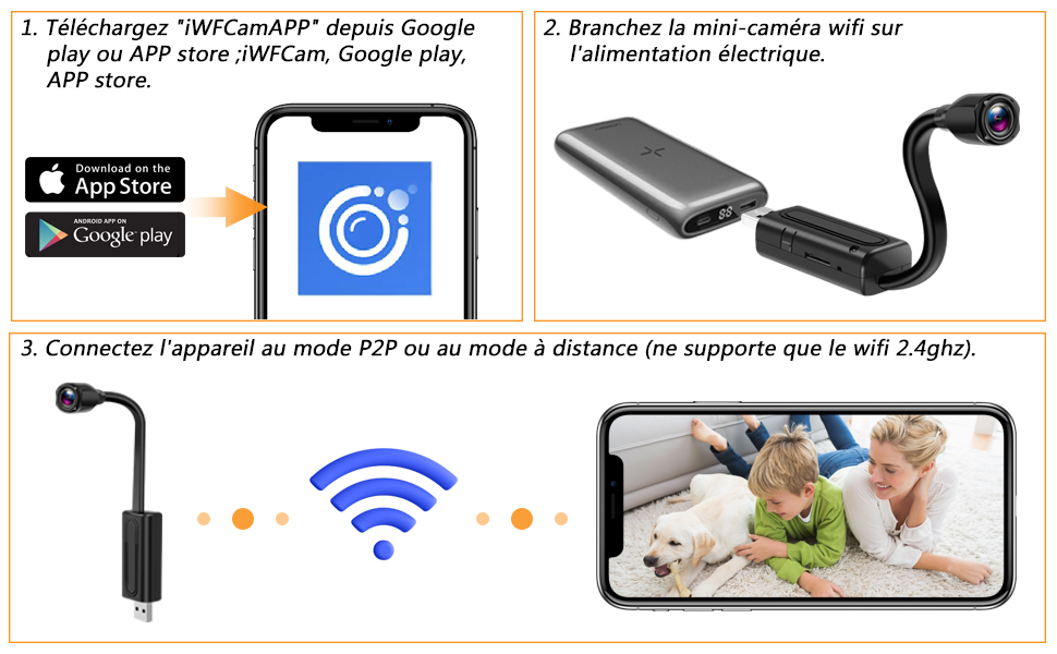 mini caméra cachée wifi