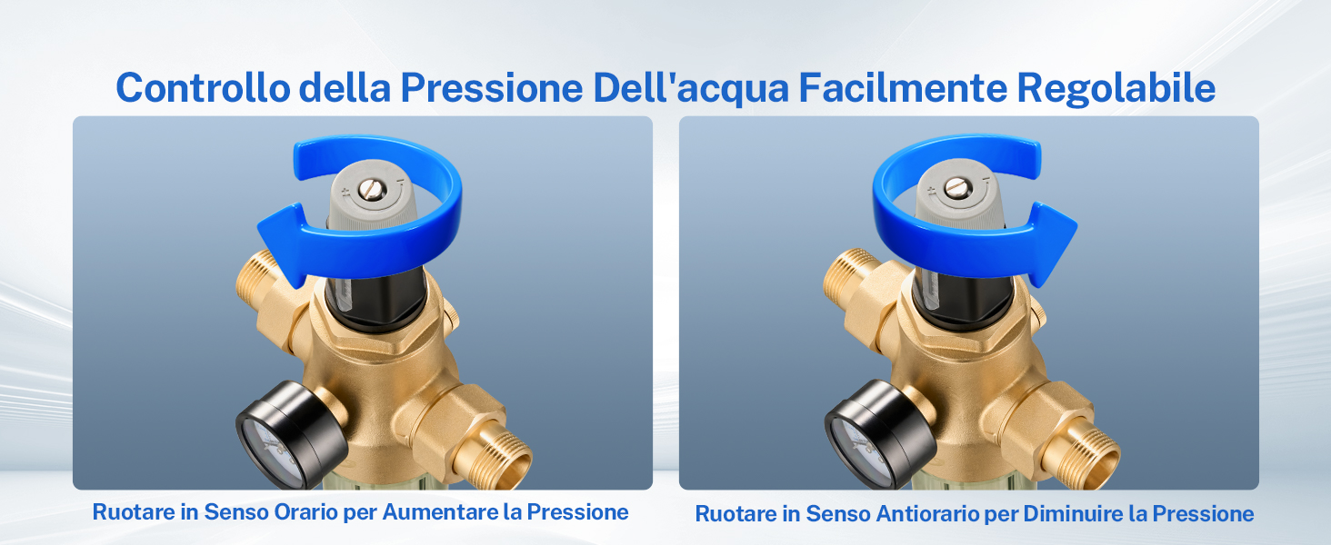 Due immagini di un regolatore di pressione dell'acqua in ottone con manopola di regolazione blu. La sinistra mostra la rotazione in senso orario per aumentare la pressione, la destra mostra in senso antiorario