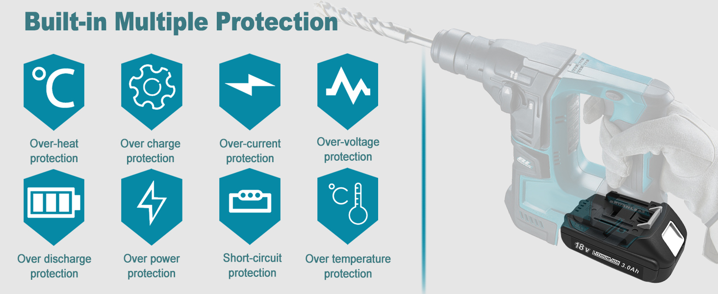 Makita 18V Battery