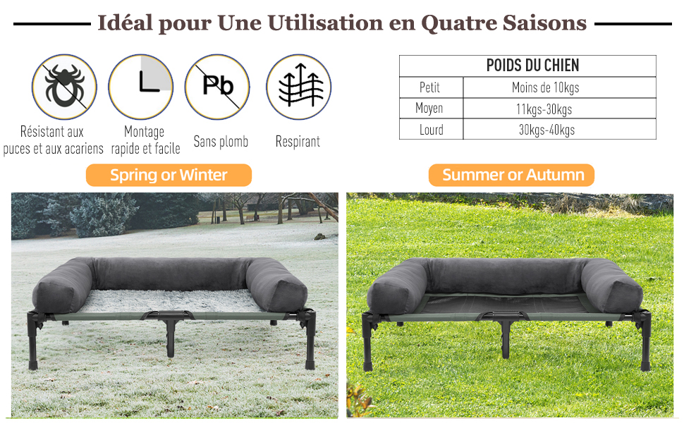 panier chien xxl dehoussable anti stress xl lavable orthopédique indestructible impermeable