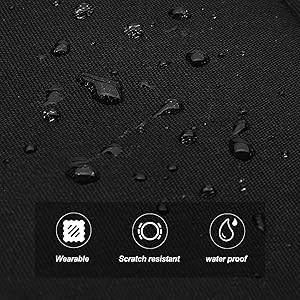 Sunscreen Protection