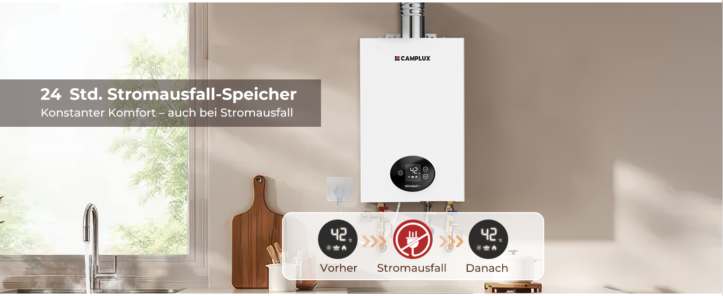Der Text lautet '24 SLK stromsuffell speicher'. Weiße Wandkesselanlage mit drei kreisförmigen Symbolen unten, die die technischen Daten anzeigen.