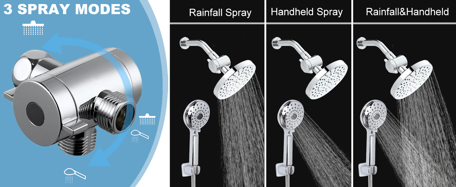 Shower Head
