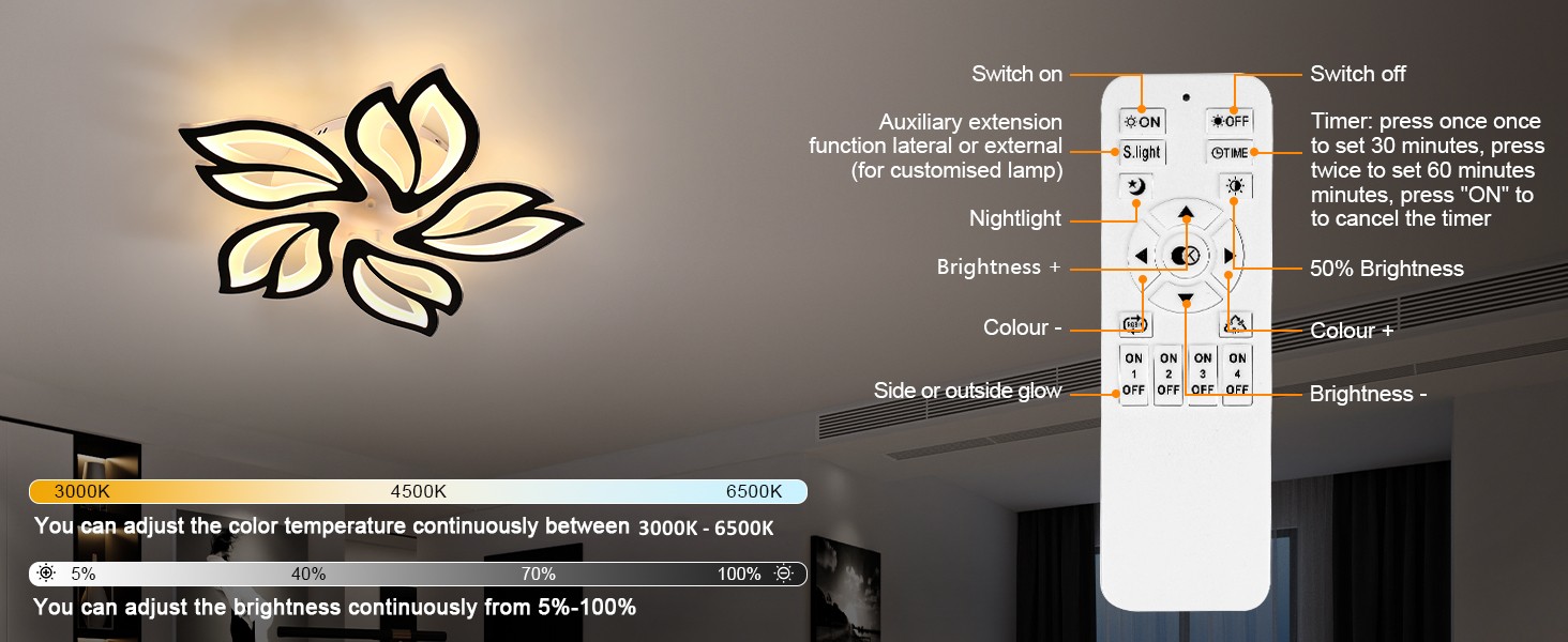 Illuminazione a soffitto