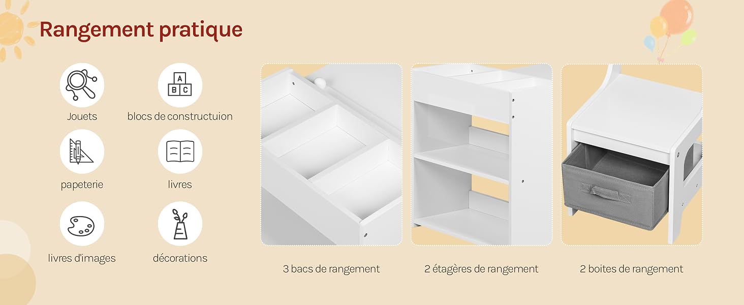 Le texte indique « Rangement pratique ». Schéma technique du système d'organisation du stockage avec mesures et instructions d'installation en français.