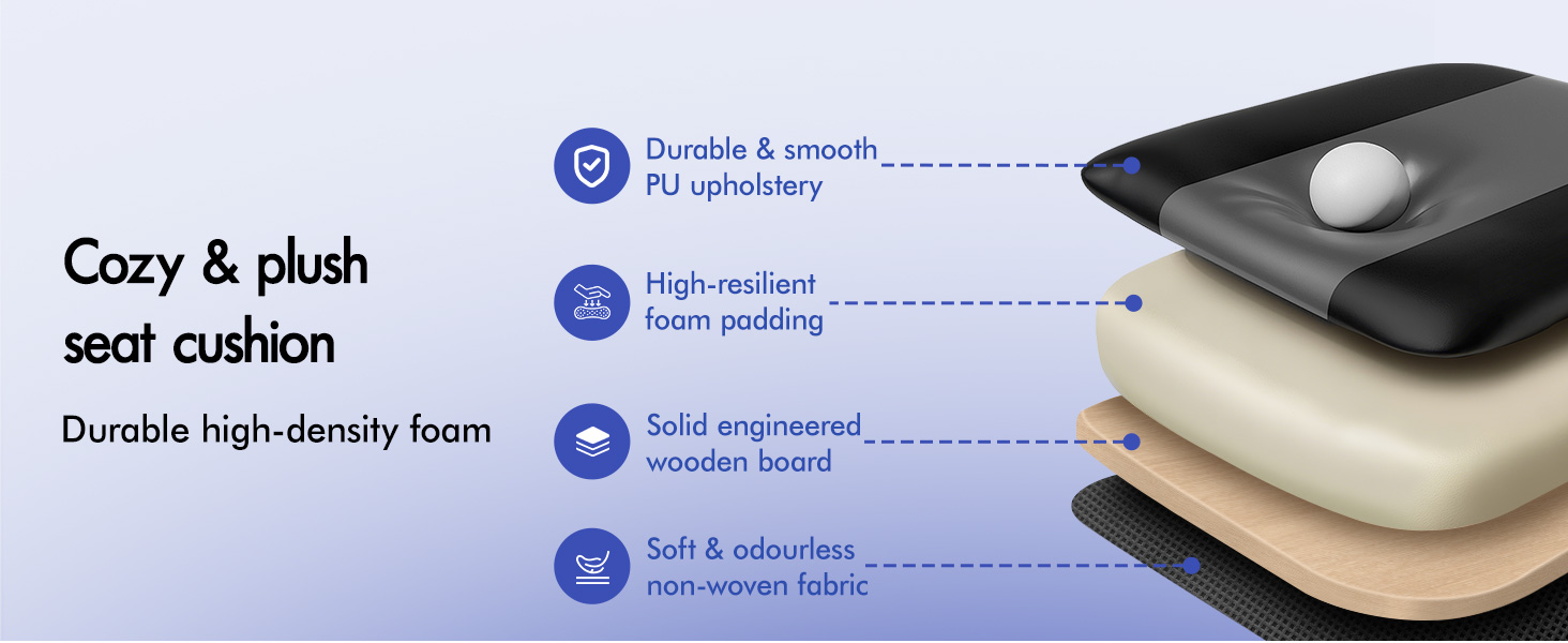 Detailed product diagram