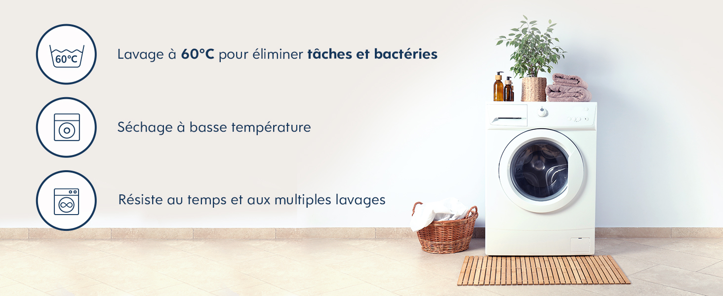 protège matelas