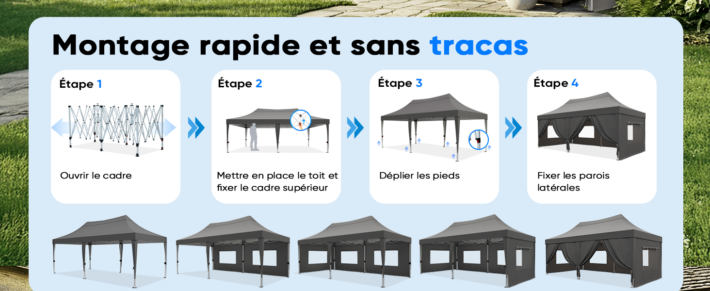 Le texte se lit comme suit : « Montage rapide et sans tracas ». Illustration séquentielle montrant le processus d'assemblage du belvédère étape par étape avec ouverture du cadre et installation de la canopée.