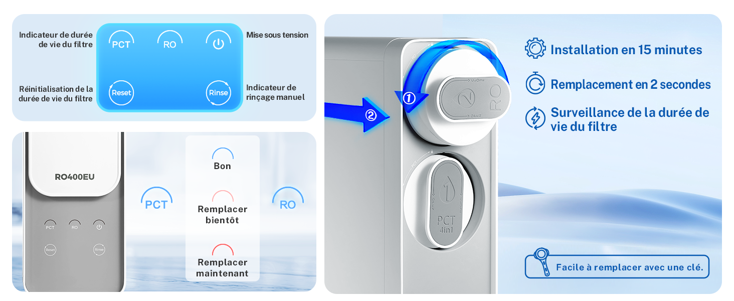 Guide d'installation du produit contenant des instructions étape par étape avec des icônes bleues et des flèches pour la configuration de l'appareil. Temps d'installation estimatif inclus.