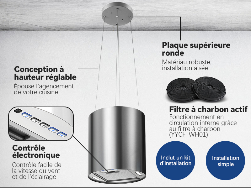 aplus content image