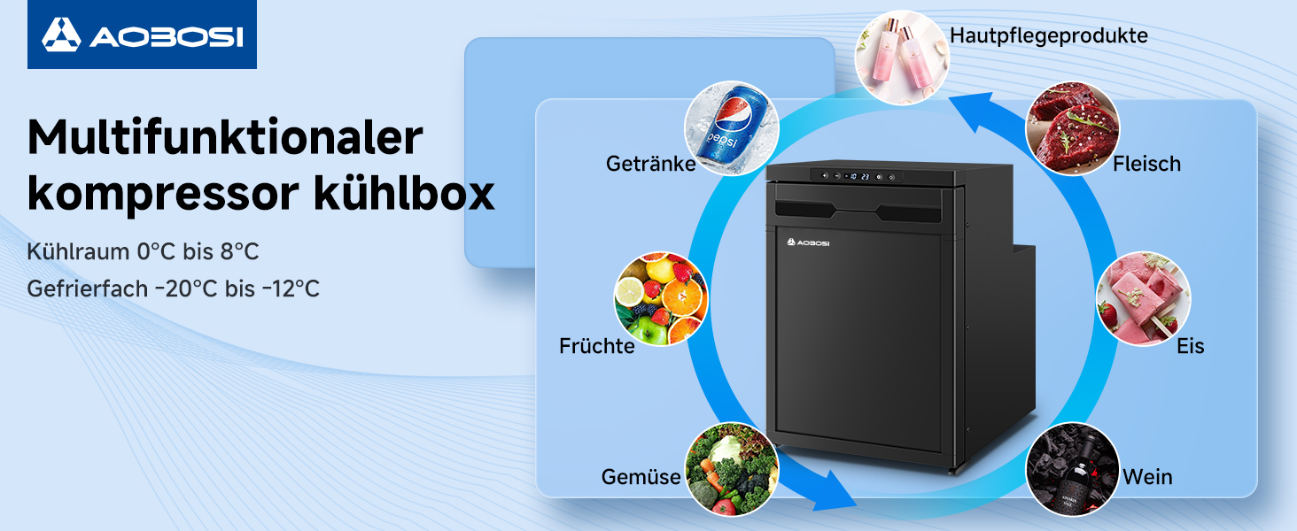 Schwarze multifunktionale Kompressorkühlbox mit Temperaturbereich von 0°C bis 8°C zum Kühlen und -20°C bis -12°C zum Einfrieren. Das kreisförmige Diagramm zeigt die Aufbewahrungsmöglichkeiten für Lebensmittel, einschließlich Getränke, Obst