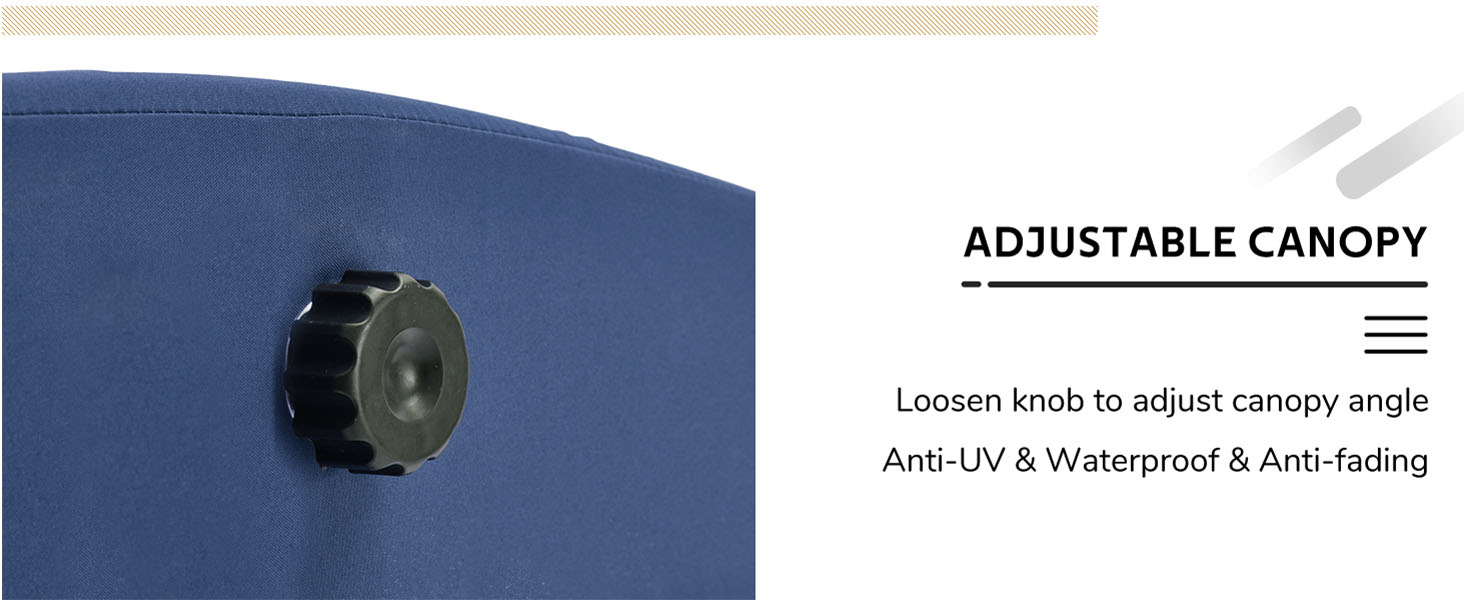 Der Text lautet „VERSTELLBARES DACH“, „UV-beständig, wasserfest und verblasst nicht“, „Den Knopf lösen, um den Winkel des Baldachins einzustellen“. Der blaue Verdeckmechanismus ist abgebildet.